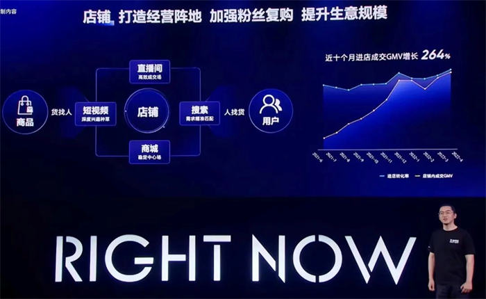[短视频运营]抖音兴趣电商，岂止于兴趣-第8张图片-智慧创业网