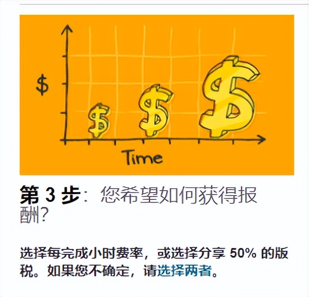 [网赚项目]国外网赚项目：国外有声书项目，一小时最低250美元起-第3张图片-智慧创业网