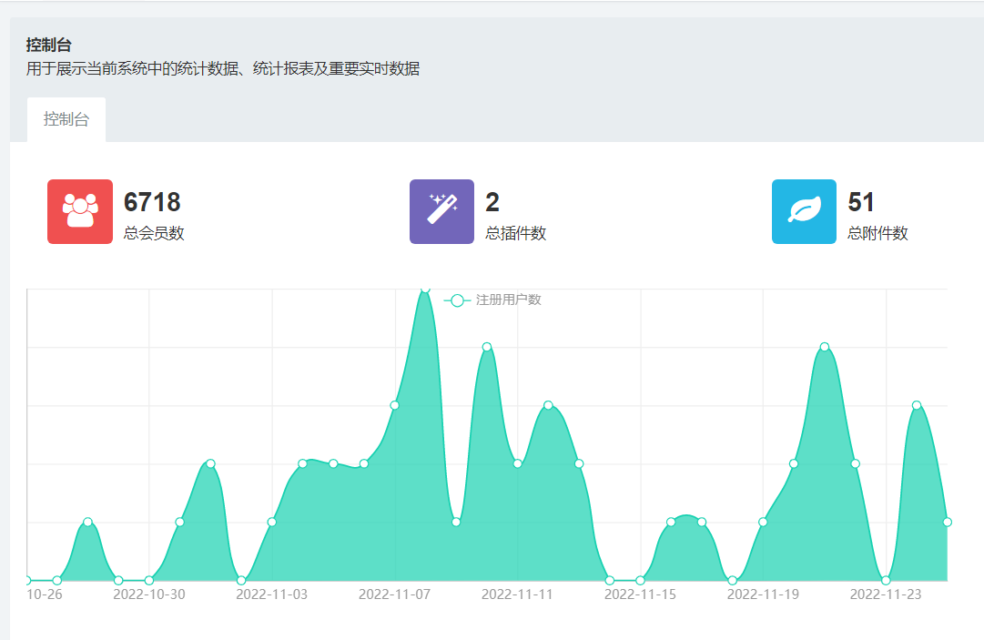 [美工-设计-建站]（4715期）独家首发价值8k电子书资料文库文集ip打造流量主小程序系统源码(源码+教程)-第4张图片-智慧创业网