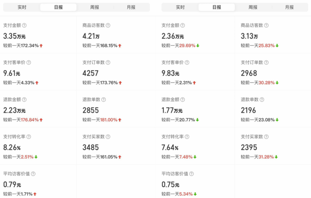 [热门给力项目]（4860期）外面卖2980的拼多多原神虚拟帐号项目：卖原神游戏号5天赚了2万-第5张图片-智慧创业网