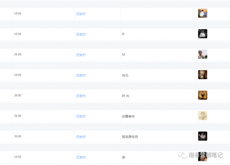 [热门给力项目]（4935期）抖音全自动提款机项目：独家蓝海 无需剪辑 单号日赚100～500 (可批量矩阵)-第4张图片-智慧创业网