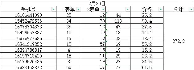 [热门给力项目]（4955期）外面收费1888的淘低价自动下单挂机项目 轻松日赚500+【自动脚本+详细教程】-第3张图片-智慧创业网