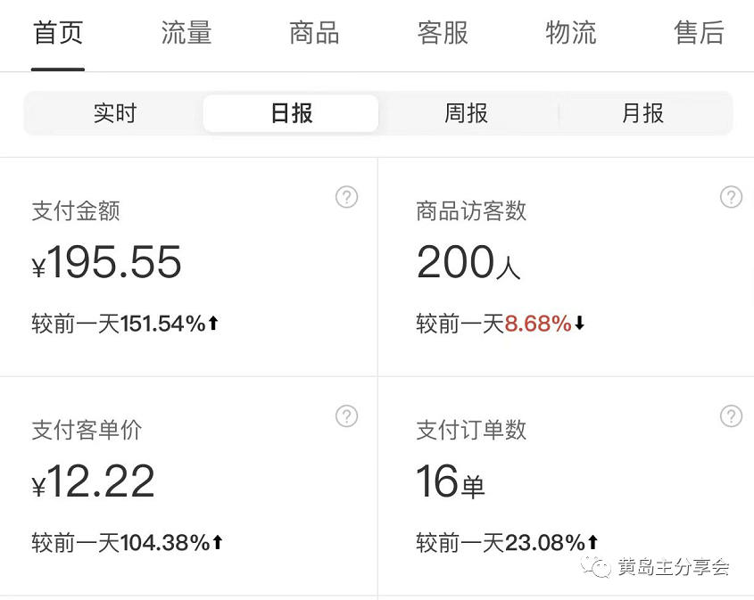 [虚拟资源]（5058期）黄岛主《拼夕夕虚拟项目陪跑训练营》单店日收益100-200 独家选品思路与运营-第5张图片-智慧创业网