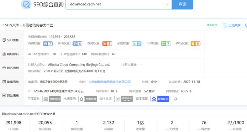 [热门给力项目]（5137期）CNDN付费资源项目，不用引流，无需做客服，后期被动收入，每天稳定300+-第3张图片-智慧创业网