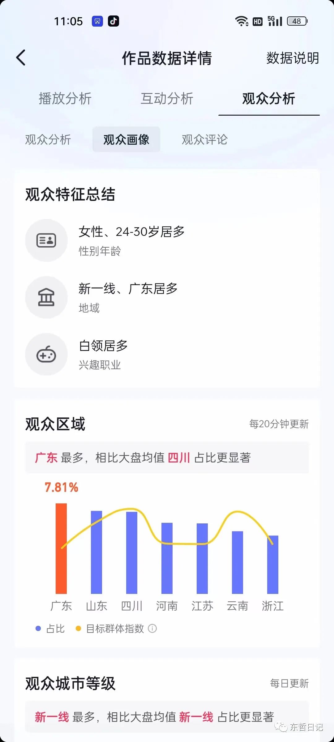 [热门给力项目]（5458期）东哲4月五课原版玄学项目：0砍价0墨迹 轻松交付 一单赚200+未来20年红利-第4张图片-智慧创业网