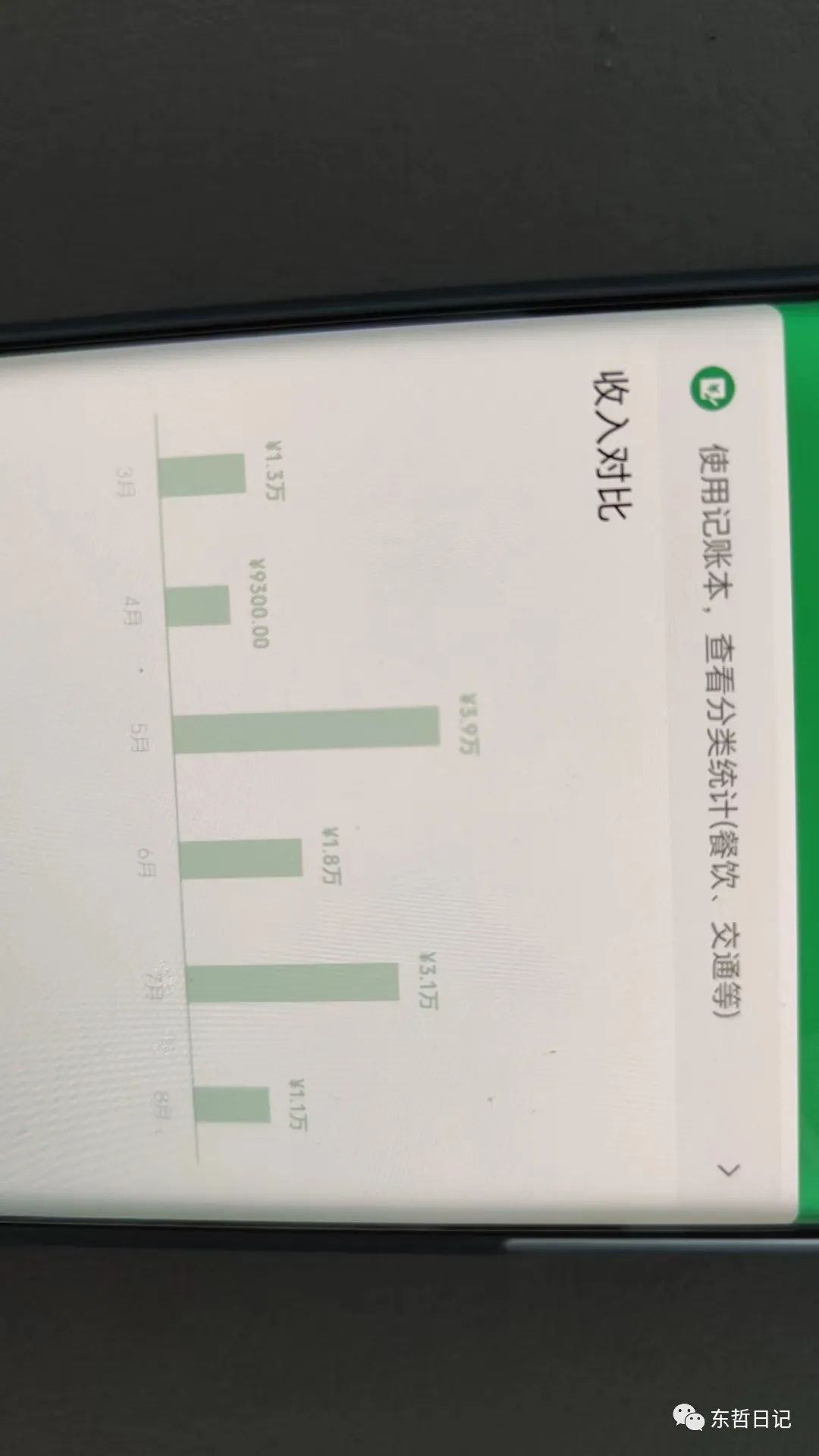 [热门给力项目]（5458期）东哲4月五课原版玄学项目：0砍价0墨迹 轻松交付 一单赚200+未来20年红利-第7张图片-智慧创业网