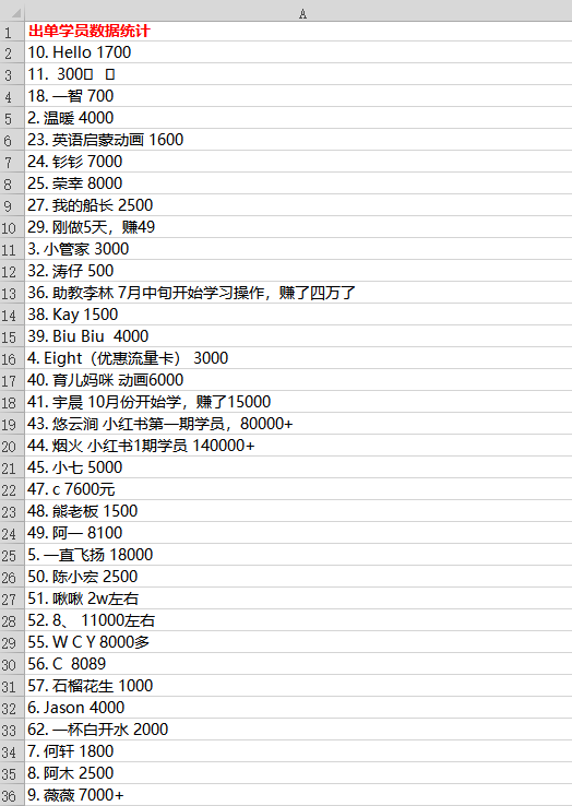 [小红书]（5537期）黄岛主《小红书无货源实物电商项目》第8期：从账号注册 到内容制作 到变现-第2张图片-智慧创业网