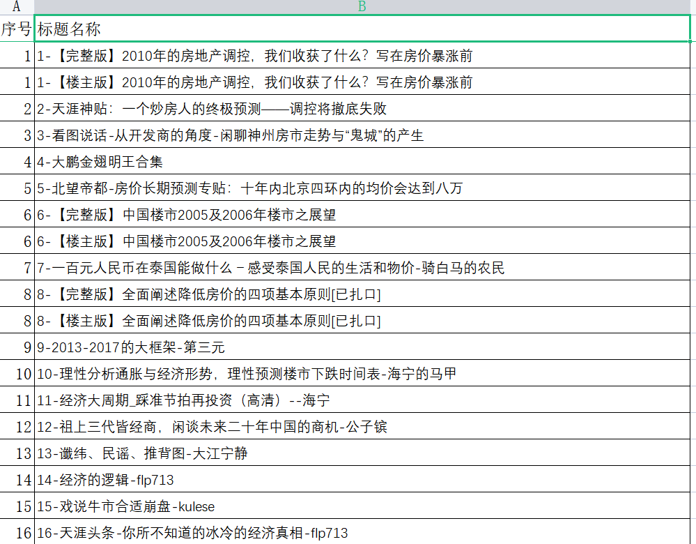 [引流-涨粉-软件]（5784期）天涯论坛神帖引流变现虚拟项目，一条龙实操玩法分享给你（教程+资源）-第2张图片-智慧创业网