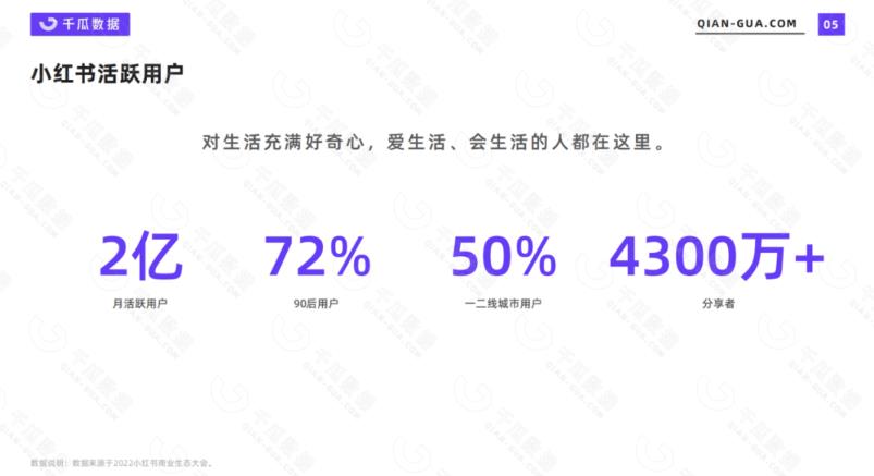 [小红书]（5840期）2023小红书电商火爆全网，新晋红利，风口项目，单店收益在3000-30000！-第4张图片-智慧创业网
