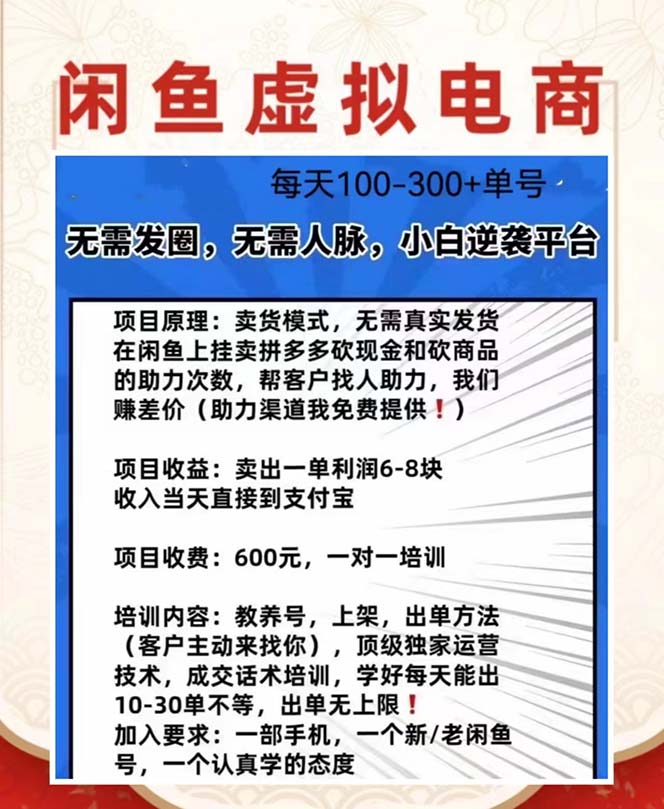 [热门给力项目]（6251期）外边收费600多的闲鱼新玩法虚似电商之拼多多助力项目，单号100-300元-第2张图片-智慧创业网