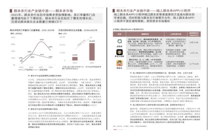 [小红书]（5919期）拆解小红书蓝海赛道：剧本杀副业项目，玩法思路一条龙分享给你【1节视频】-第2张图片-智慧创业网