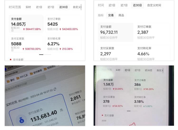 [小红书]（5840期）2023小红书电商火爆全网，新晋红利，风口项目，单店收益在3000-30000！-第2张图片-智慧创业网