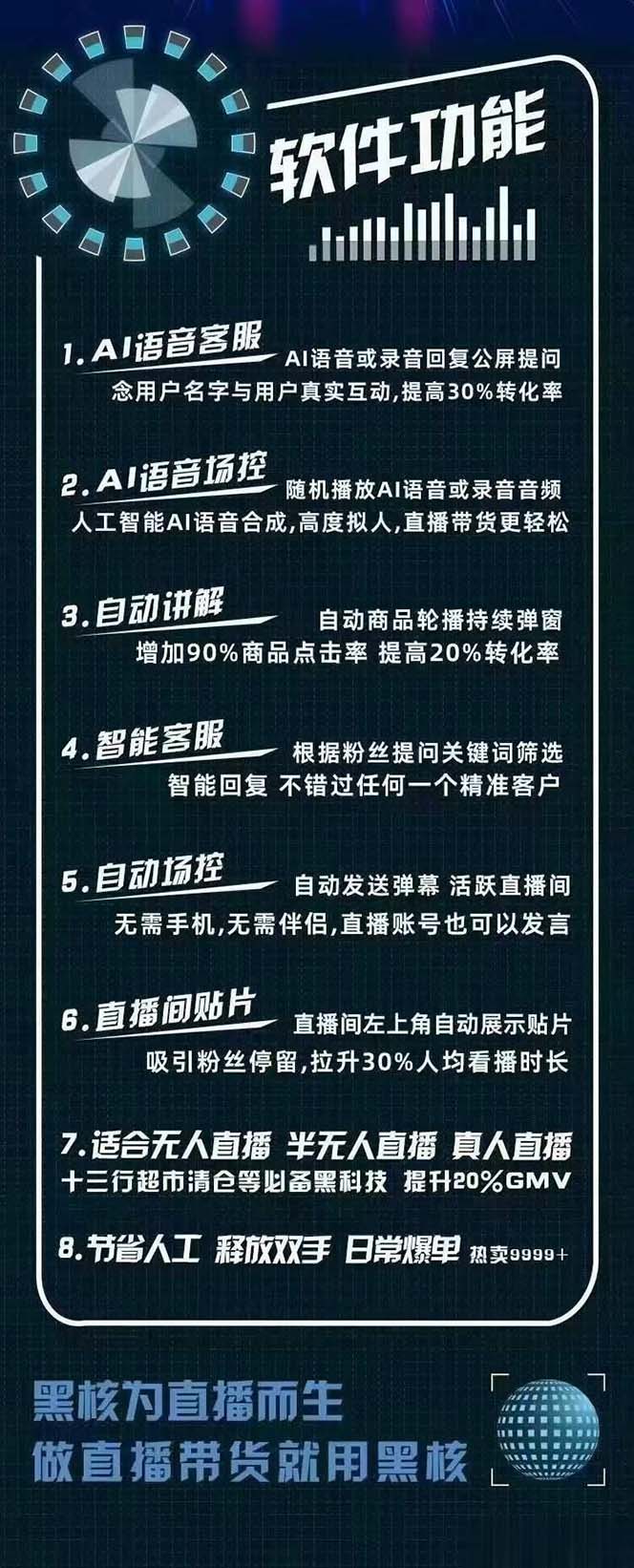 [热门给力项目]（6050期）【高端精品】外面收费998的黑核AI爆单助手，直播场控必备【永久版脚本】-第3张图片-智慧创业网