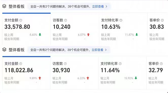 [热门给力项目]（5911期）AI智能变现实操训练营：普通人利用AI赚钱 月收益数万元（全套课程+文档）-第3张图片-智慧创业网