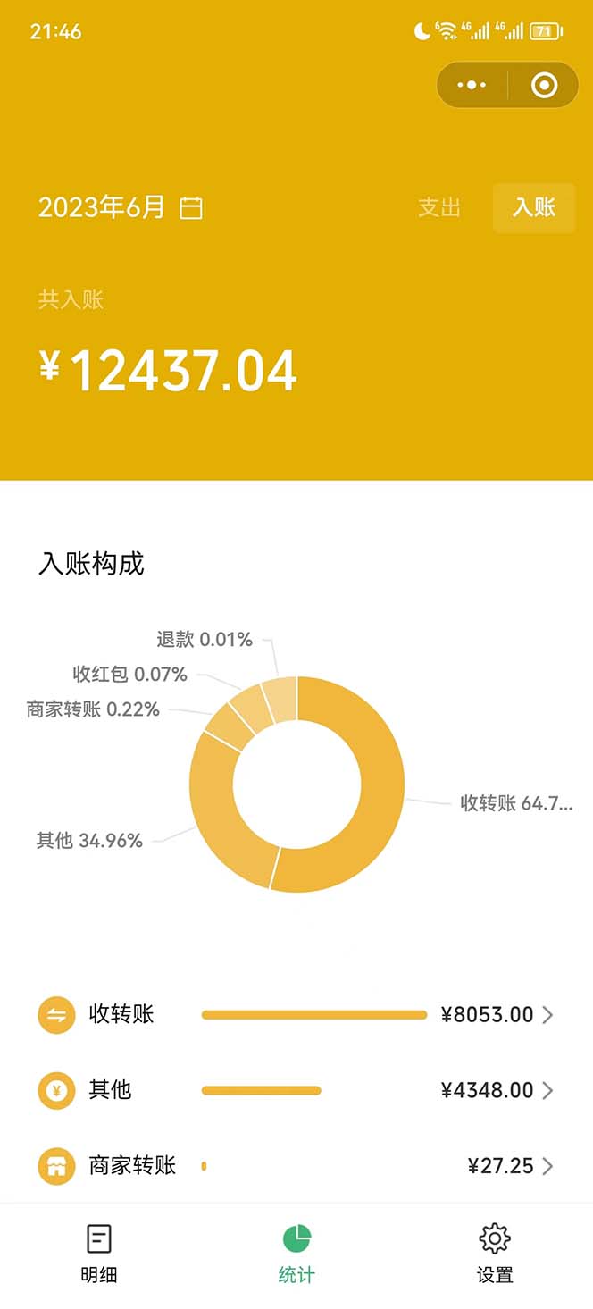 [热门给力项目]（6385期）超级蓝海赛道，靠PPT模板一天变现1000是怎么做到的（教程+99999份PPT模板）-第3张图片-智慧创业网