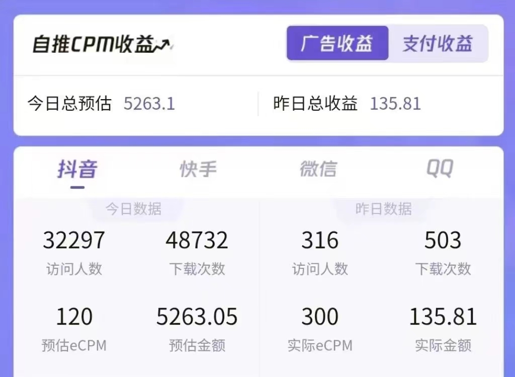 [热门给力项目]（6435期）一天收益5000+怎么做到的？无脑搬运即可，长期稳定项目，一部手机可做-第2张图片-智慧创业网