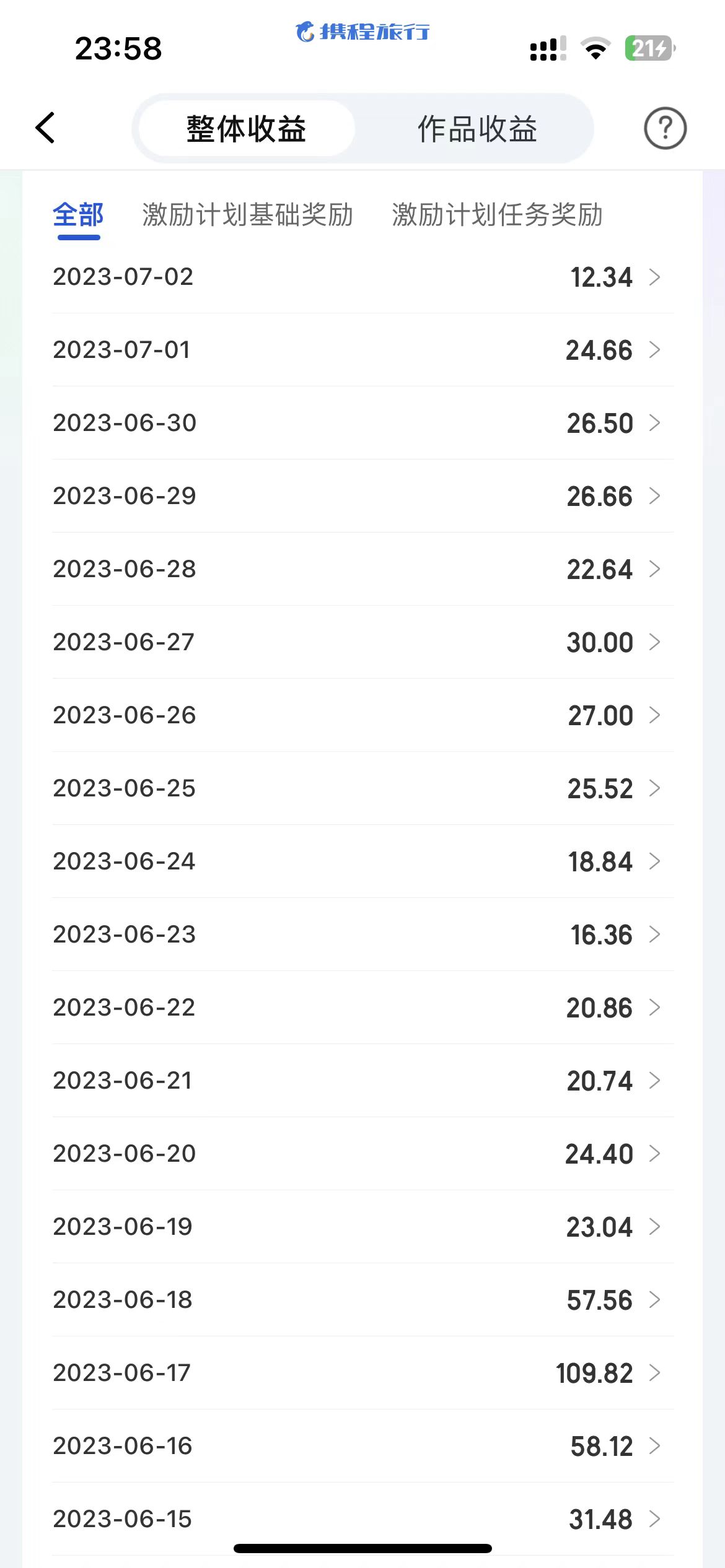 [热门给力项目]（6450期）小白新手福音：携程无脑搬砖项目，单号操作10分钟收益30+，可矩阵可放大-第2张图片-智慧创业网