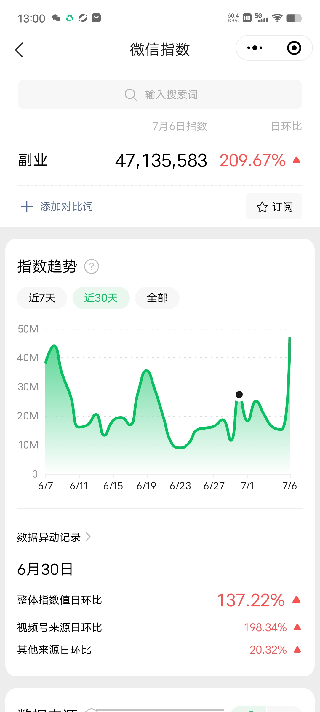 （6459期）赚想赚钱的人的钱最好赚了：网络赚钱最靠谱项目-第3张图片-智慧创业网