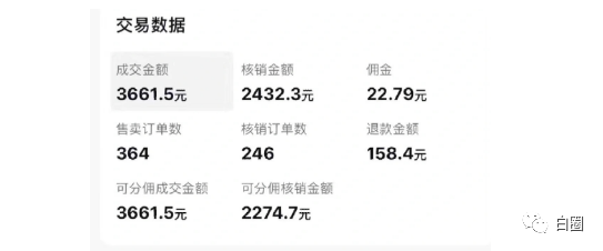 [热门给力项目]（6532期）某公众号付费文章《音乐明星变现思路，0成本薅佣金，属于兼职项目非全职》-第2张图片-智慧创业网