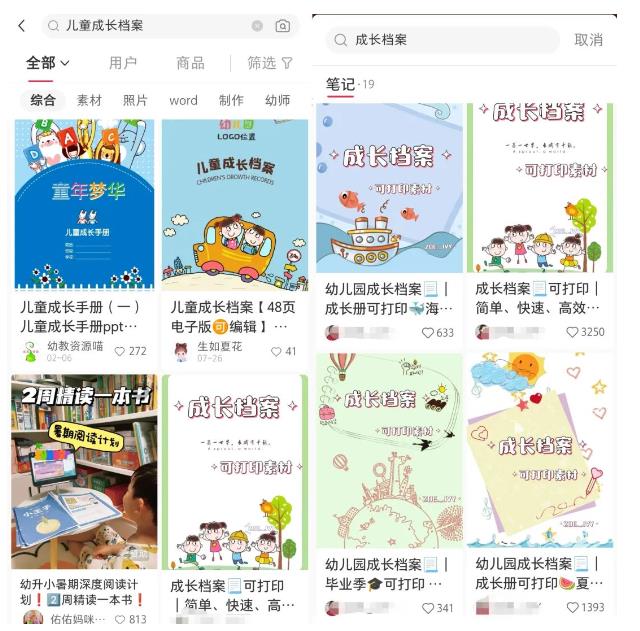 [热门给力项目]（6902期）副业拆解：儿童成长档案虚拟资料变现副业，一条龙实操玩法（教程+素材）-第2张图片-智慧创业网