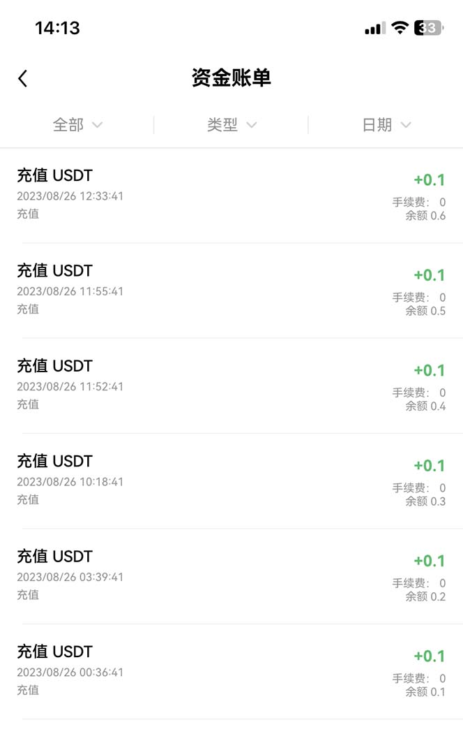 [热门给力项目]（7091期）最新工作室内部项目海外全自动无限撸美金项目，单窗口一天40+【挂机脚本...-第3张图片-智慧创业网