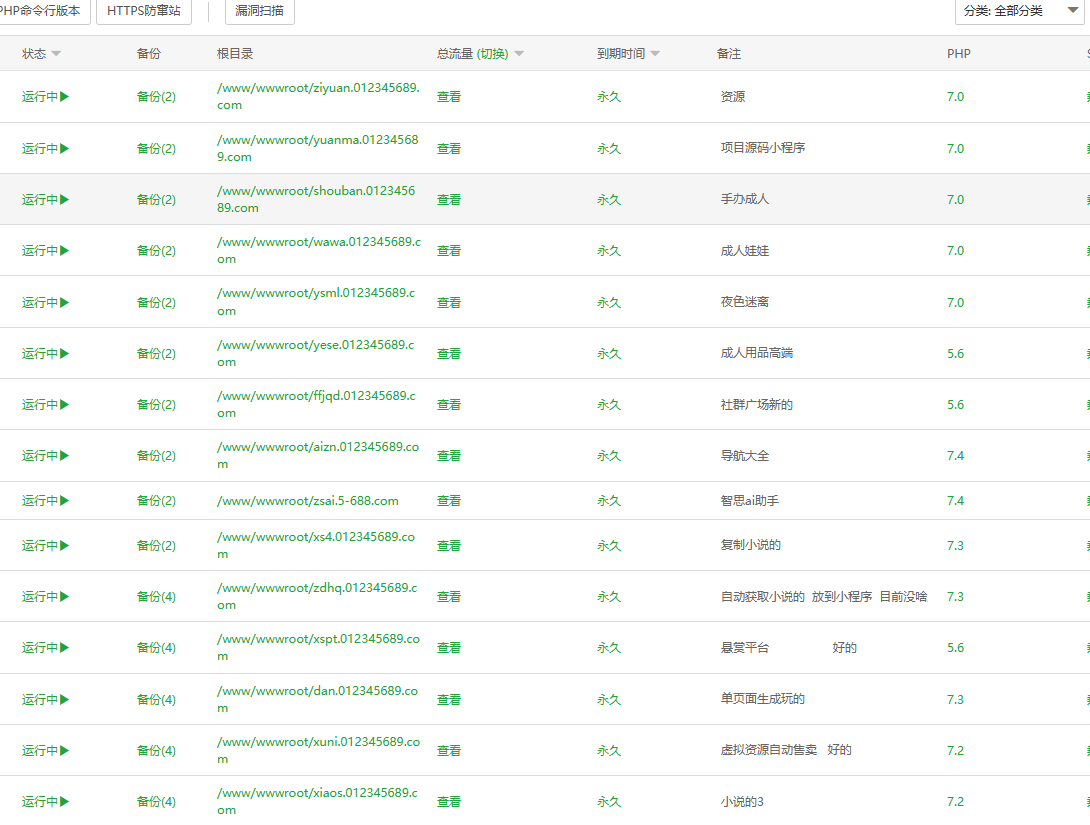 [热门给力项目]（7103期）源码站淘金玩法，20个演示站一个月收入近1.5W带实操-第2张图片-智慧创业网