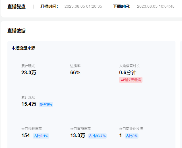 [直播带货]（7154期）日入500+抖音vr直播保姆式一站教学（教程+资料）-第4张图片-智慧创业网