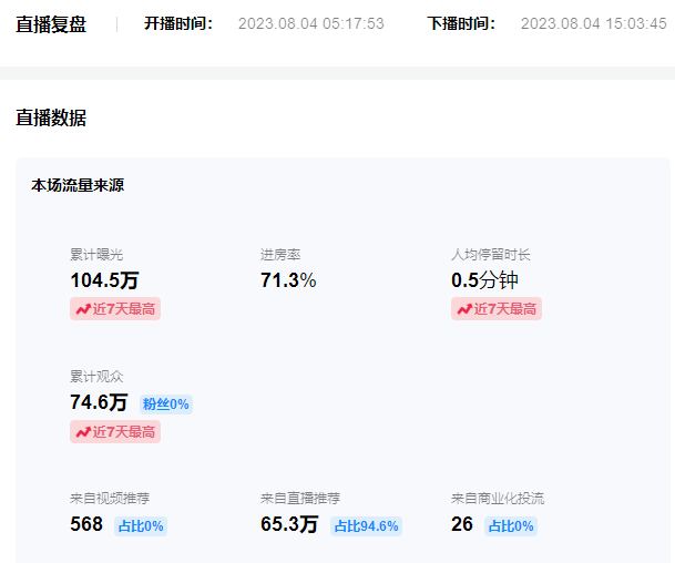 [直播带货]（7154期）日入500+抖音vr直播保姆式一站教学（教程+资料）-第3张图片-智慧创业网