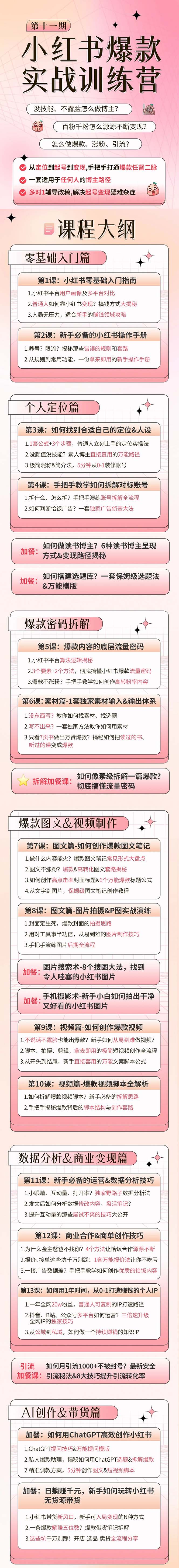 [小红书]（7424期）小红书博主爆款实操营·第11期：从0-1打造赚钱IP，日躺赚千元，9月完结新课-第2张图片-智慧创业网