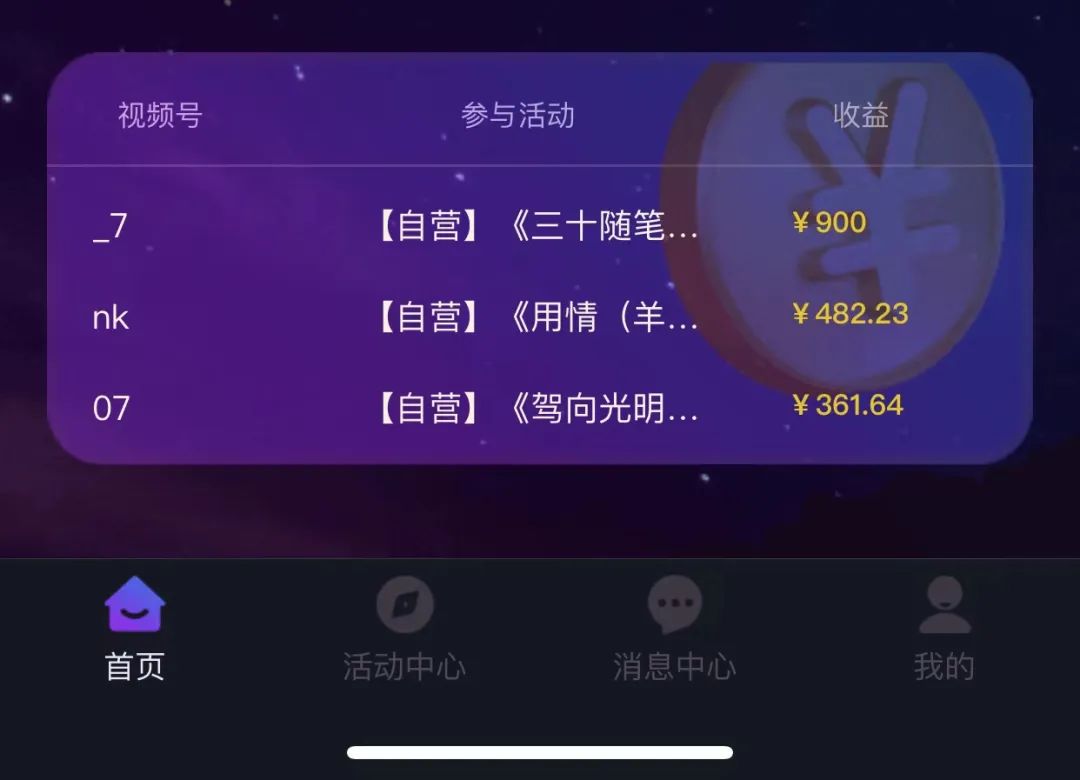 [热门给力项目]（8050期）音乐推广项目，只要做就必赚钱！一天轻松300+！无脑操作，互联网小白的项目-第2张图片-智慧创业网