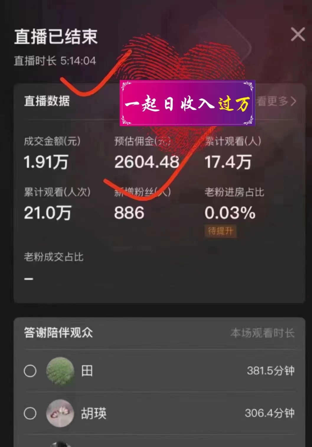 [热门给力项目]（8331期）蓝海赛道拼多多无人直播，日入2600+，0成本变现，小白也能轻松上手-第5张图片-智慧创业网