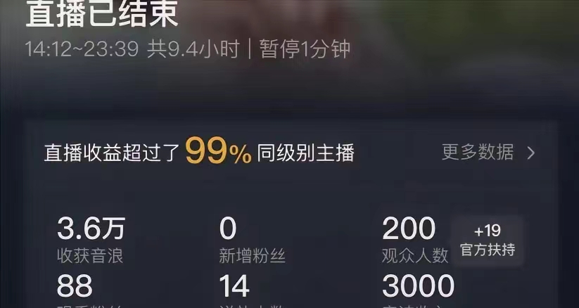[直播玩法]（8548期）ai无人直播美女4人组整蛊教程 【附全套资料以及教程】-第2张图片-智慧创业网