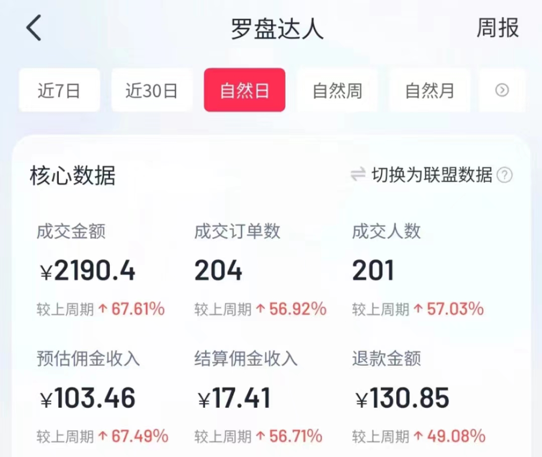 [直播玩法]（8834期）抖音【播剧最新】无人直播玩法，不违规、不封号， 一天收益3000+，一个...-第5张图片-智慧创业网