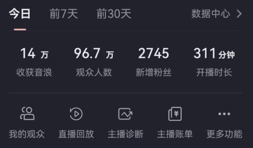 [直播玩法]（8842期）抖音无人美女玩法 双重防封手段 不封号日入1000+教程+软件+素材-第2张图片-智慧创业网