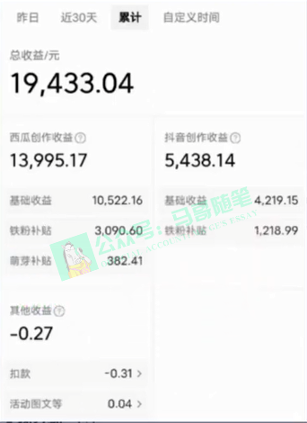[短视频运营]（8667期）中视频新思路，双重去重100%过原创，一键分发多平台变现，简单无脑，日...-第4张图片-智慧创业网