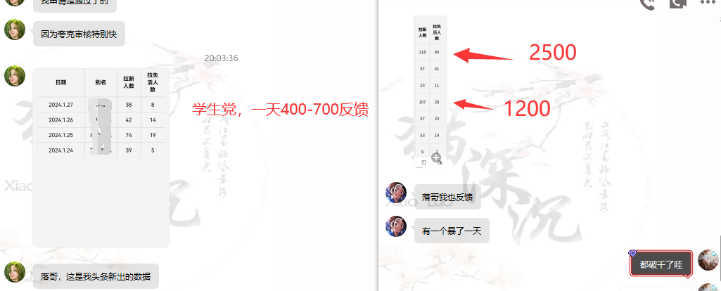 [热门给力项目]（8901期）网盘拉新_实战系列，小白单月破5K（v3.0版保姆级教程）-第4张图片-智慧创业网