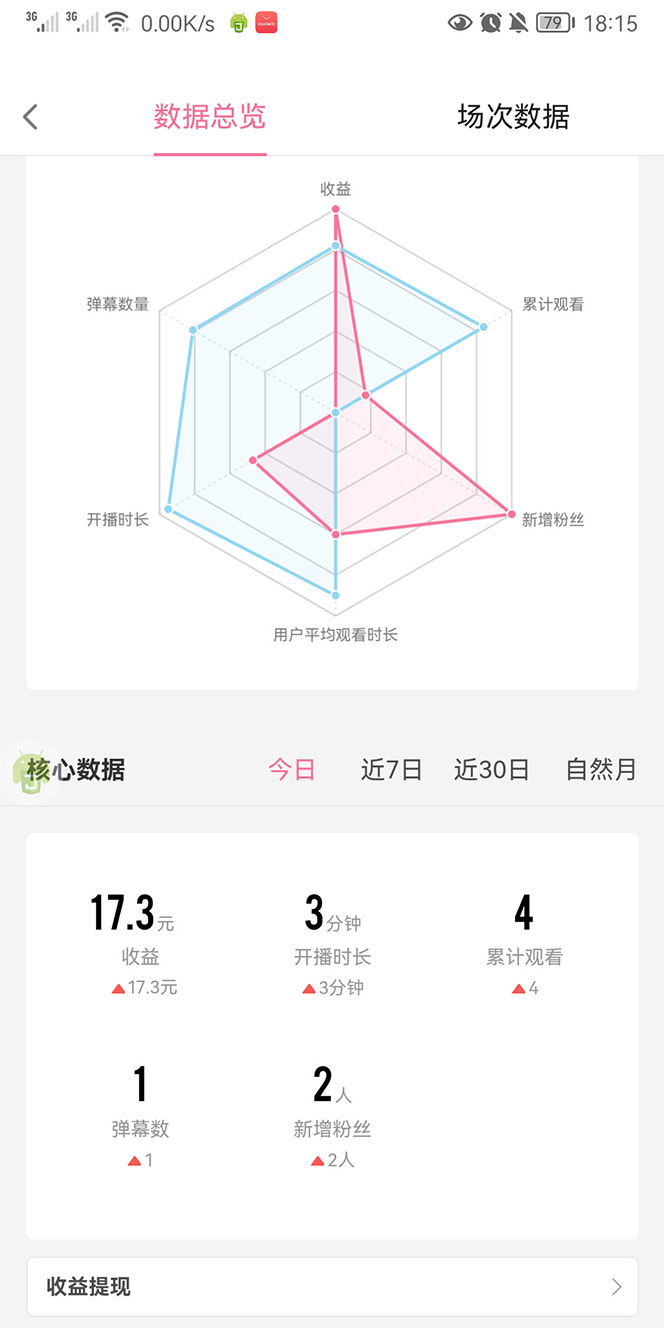 [热门给力项目]（4594期）外面收费688的最新哔哩哔哩抢红包项目，单号一天最少5+【自动脚本+教程】-第4张图片-智慧创业网