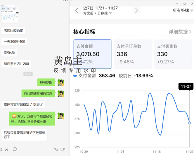 [虚拟资源]（4587期）黄岛主《淘宝蓝海虚拟项目陪跑训练营6.0》每天纯利润200到1000+纯实战课-第5张图片-智慧创业网