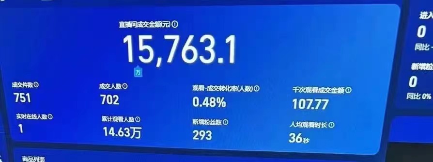 [直播玩法]（9084期）2024年【蓝海】项目 支付宝无人直播 小白也能日入1000+  实操教程-第2张图片-智慧创业网