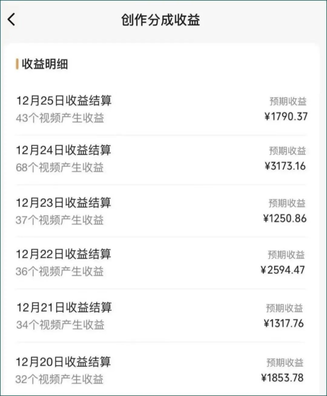 [短视频运营]（9093期）视频号数字人AI视频，条条爆款，一分钟搞定原创，躺赚8000+-第3张图片-智慧创业网