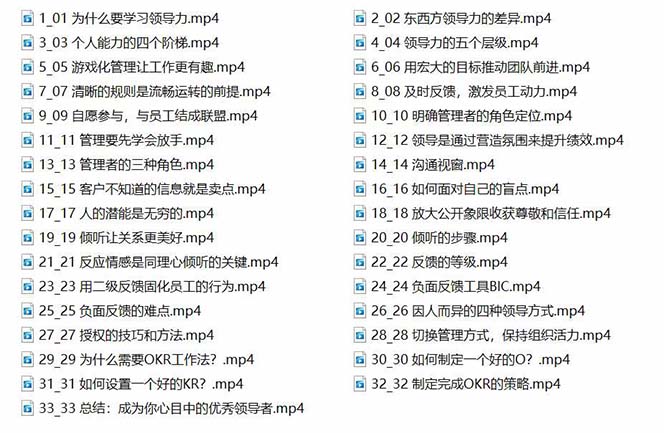 [创业项目]（9124期）管理者必学的领导力课：教你解决团队沟通和激励难题（33节课）-第2张图片-智慧创业网