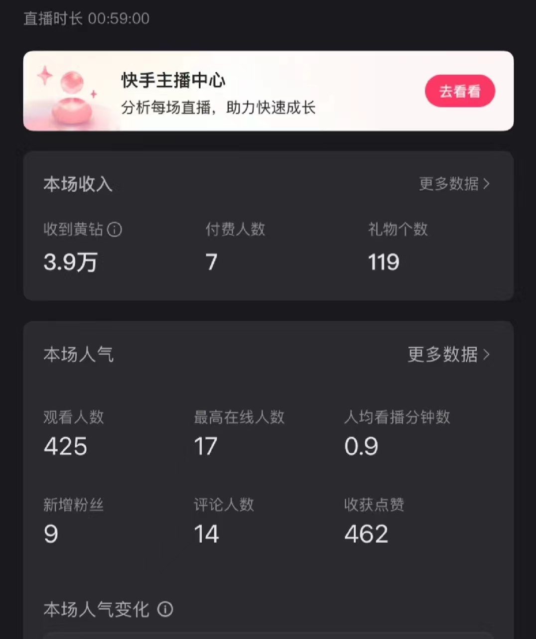 [直播玩法]（9320期）快手直播短剧最新玩法，强开磁力巨星挂小铃铛变现，小白轻松操作日入1000+-第3张图片-智慧创业网