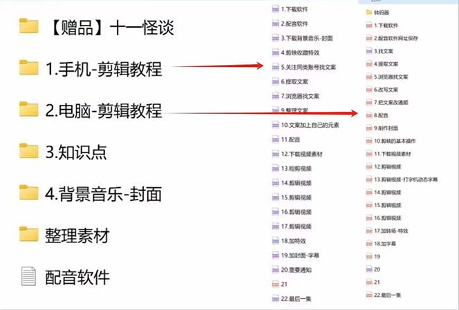 [短视频运营]（9363期）奇闻异事怪谈完整教程，可做中视频，播放量超高，点赞巨给力（教程+素材）-第5张图片-智慧创业网