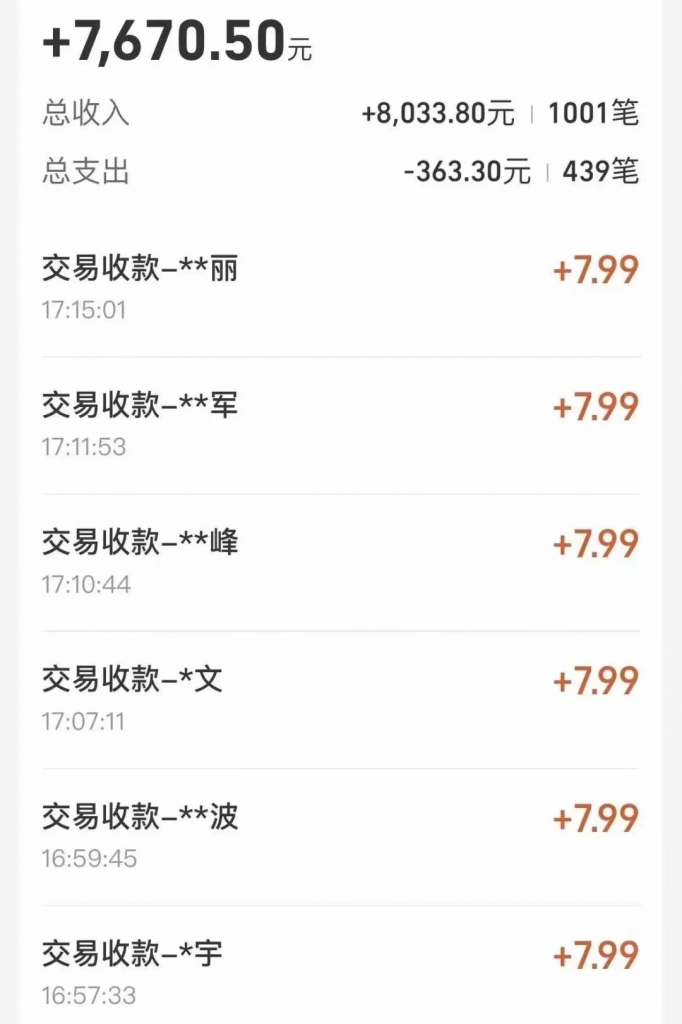 [热门给力项目]（9596期）全自动“挂机”玩法，实现睡后收入，日产8000+-第2张图片-智慧创业网