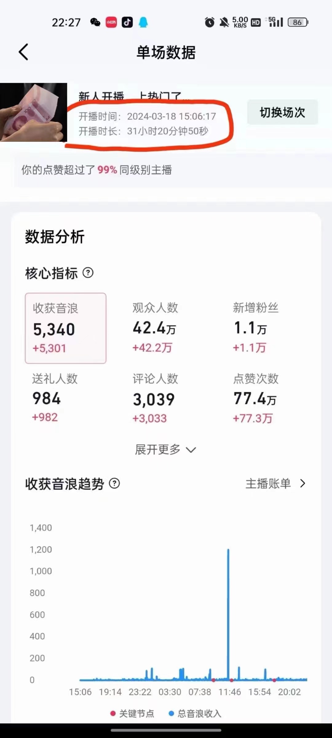 (9622期）抖音24小时无人直播音乐，不违规，不封号纯撸音浪，小白实操当天日入1000+-第4张图片-智慧创业网