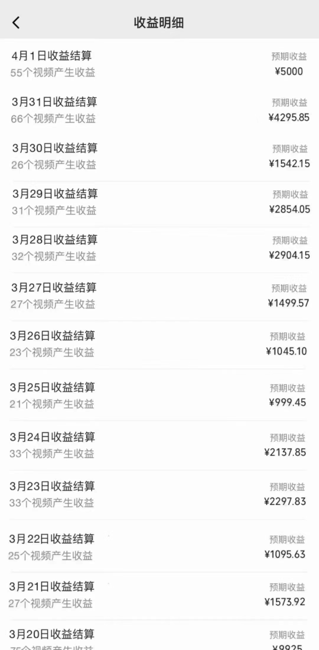 [短视频运营]（9833期）2024年灵异故事，视频号创作者分成，小白轻松上手，轻松日入1000+-第2张图片-智慧创业网