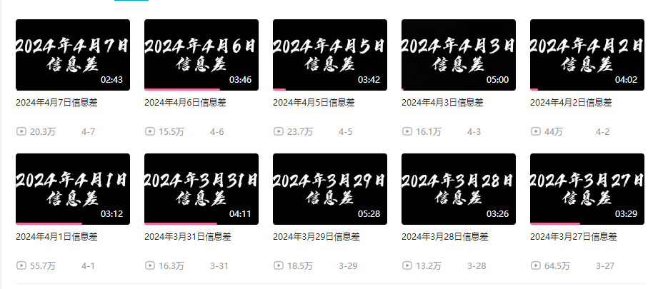 [短视频运营]（9893期）月入10万+，新闻信息差项目，新手可操作-第2张图片-智慧创业网