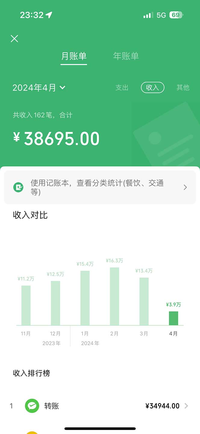 [热门给力项目]（9935期）做了四年的项目，里程积分兑换机票售卖，纯手机操作，小白兼职....-第2张图片-智慧创业网
