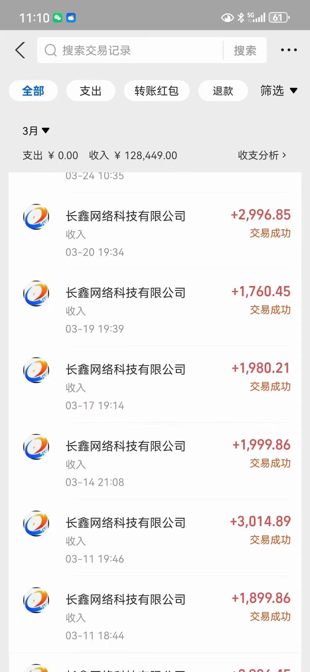 [热门给力项目]（10054期）全自动挂机 单窗口日收益20+ 单电脑支持100窗口 日入2000+-第2张图片-智慧创业网