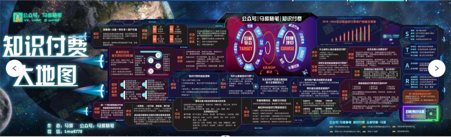 [国外项目]（10348期）AI做不露脸YouTube赚$10000月，傻瓜式操作，小白可做，简单粗暴-第2张图片-智慧创业网